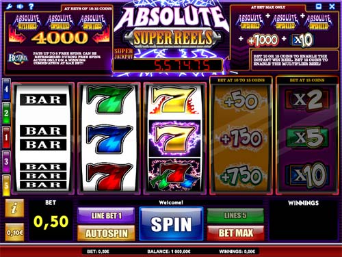 Absolute Super Reels slot free play demo