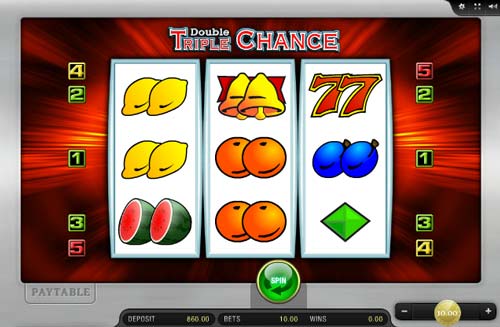 Double Triple Chance slot free play demo